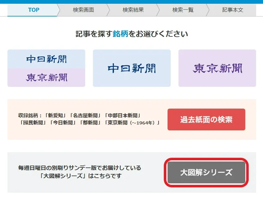 トップメニューで大図解シリーズを選択する画像