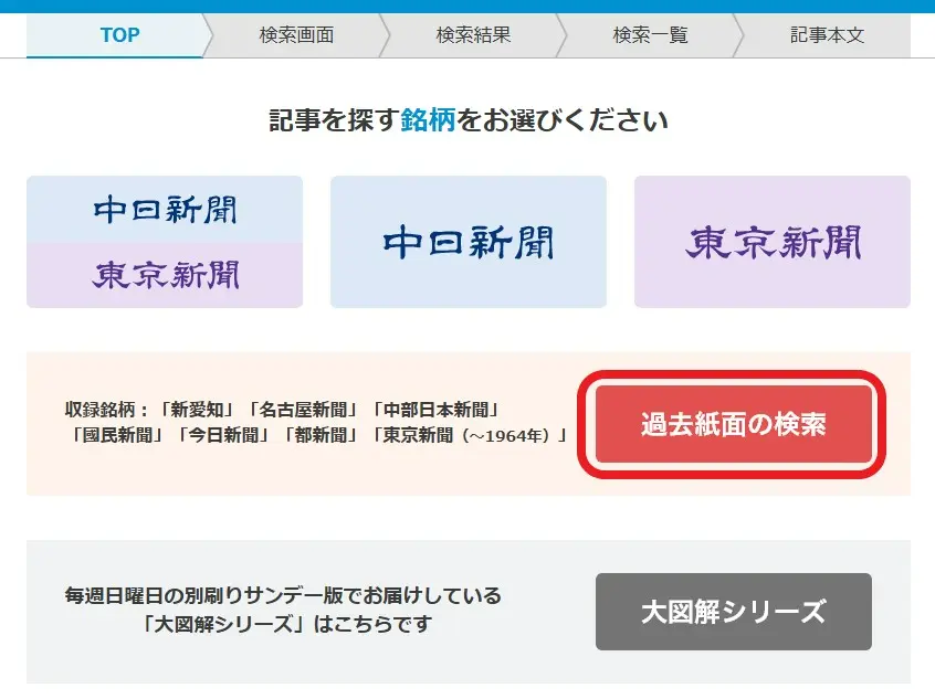 トップメニューの画像