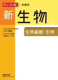 書影