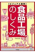 食品工場のしくみ ビジュアル図解