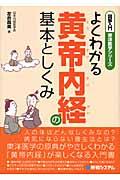 黄帝内経太素新新校正 修訂4版 | NDLサーチ | 国立国会図書館
